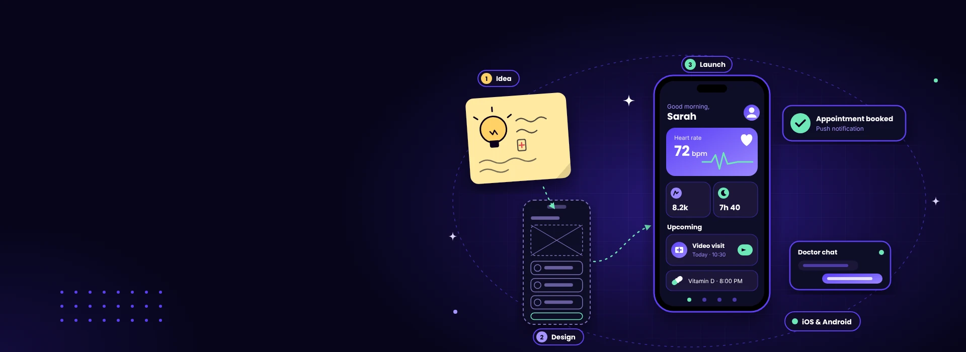healthcare-app