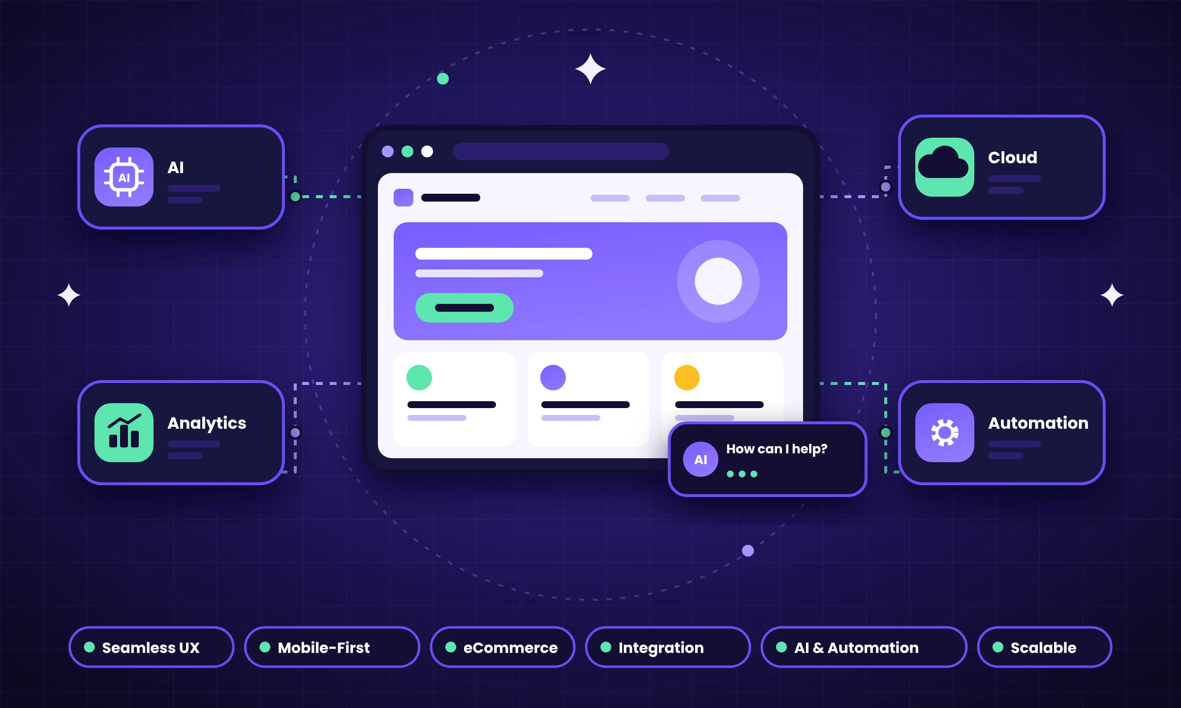 Web Development